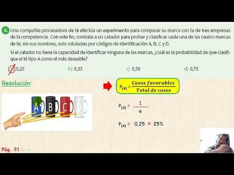 Tiendas de Fotografía con Cursos en San Fernando